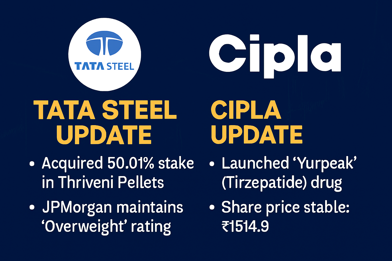 Tata Steel and Cipla updates