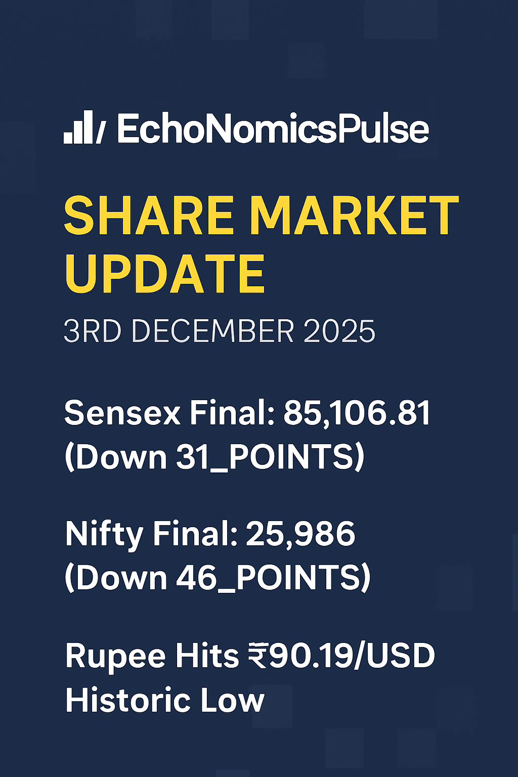 todays share market